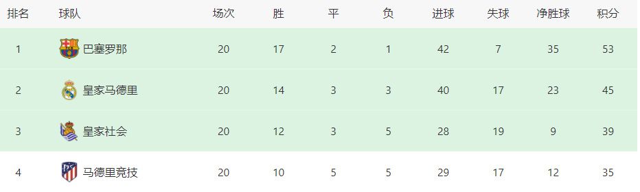 该片改编自英国作家休;洛夫廷上世纪20年代系列童书，1967年被搬上过大银幕，由雷克斯;哈里森饰演杜立德医生；1998年《怪医杜立德》、2001《怪医杜立德2》再次亮相大银幕，由艾迪;墨菲饰演杜立德